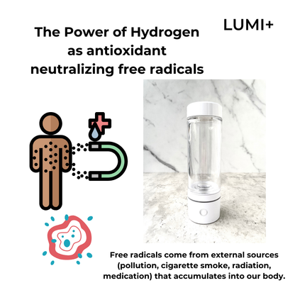 LUMI+ Hydrogen Water Bottle